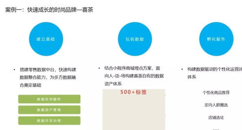 企業數據中臺建設之道 賦能工業互聯網數據服務