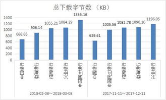 博睿數(shù)據(jù) 企業(yè)應(yīng)用性能管理服務(wù)商,賦能it運(yùn)營(yíng)智能化